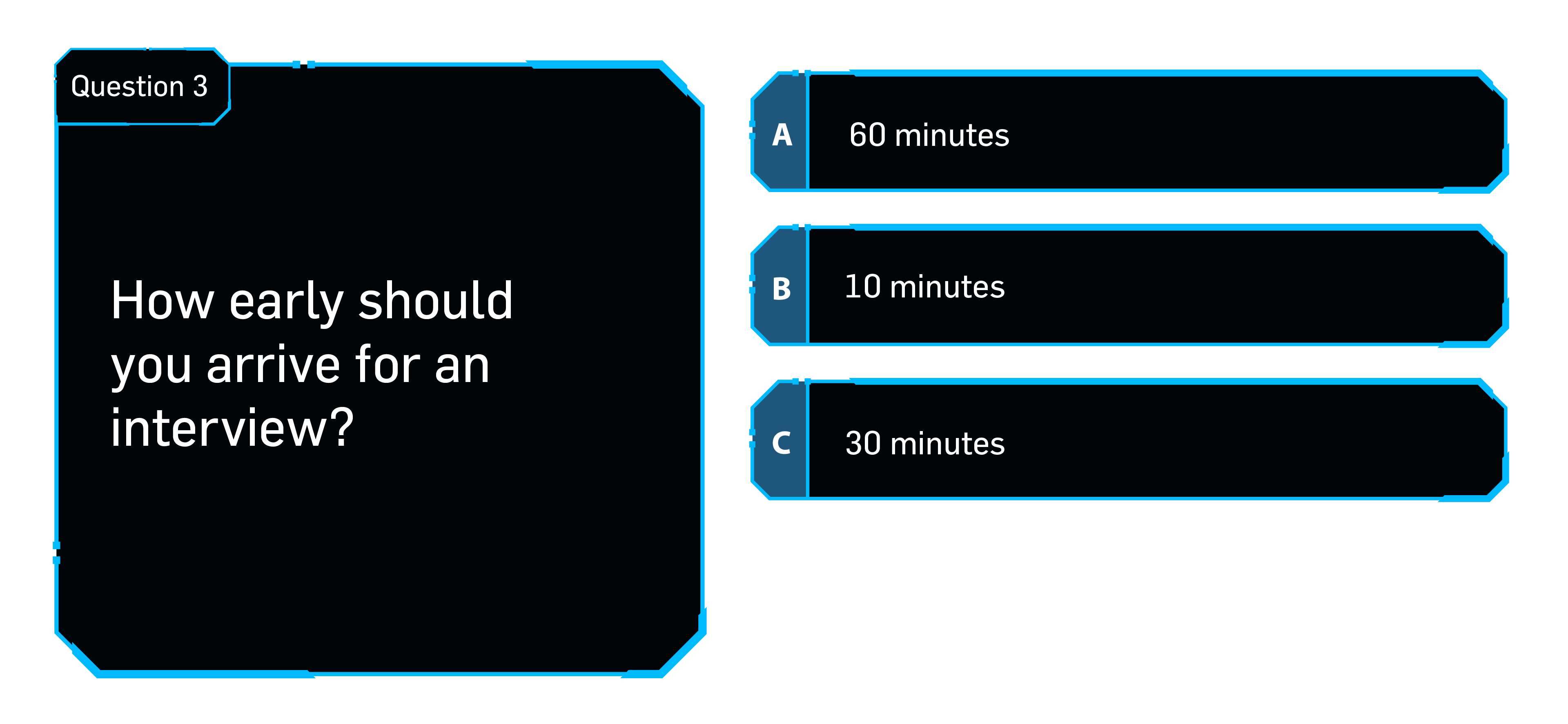 How early should you arrive for a job interview?