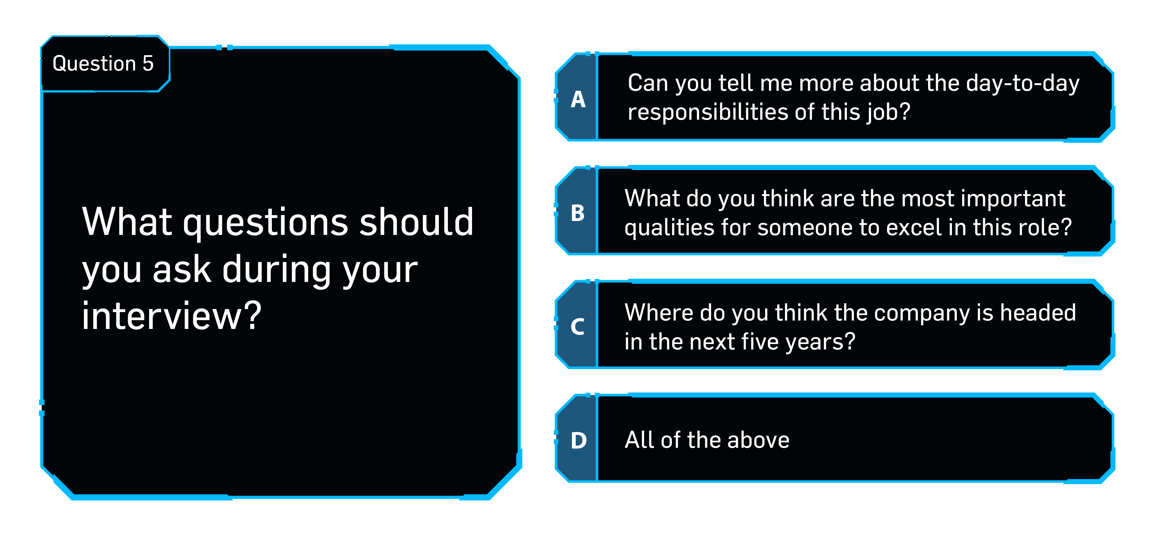 What questions should you ask during your job interview?