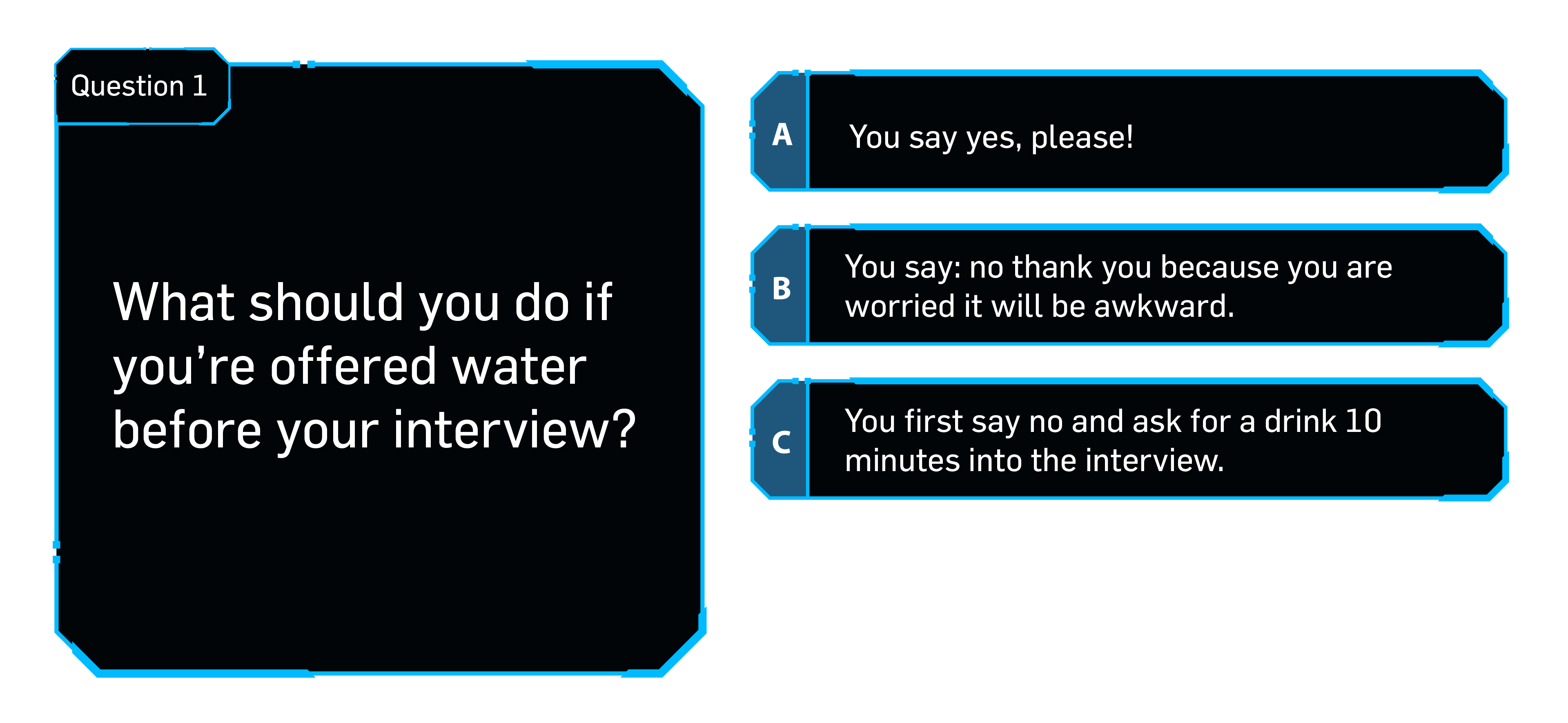 What should you do if you're offered water in an interview?